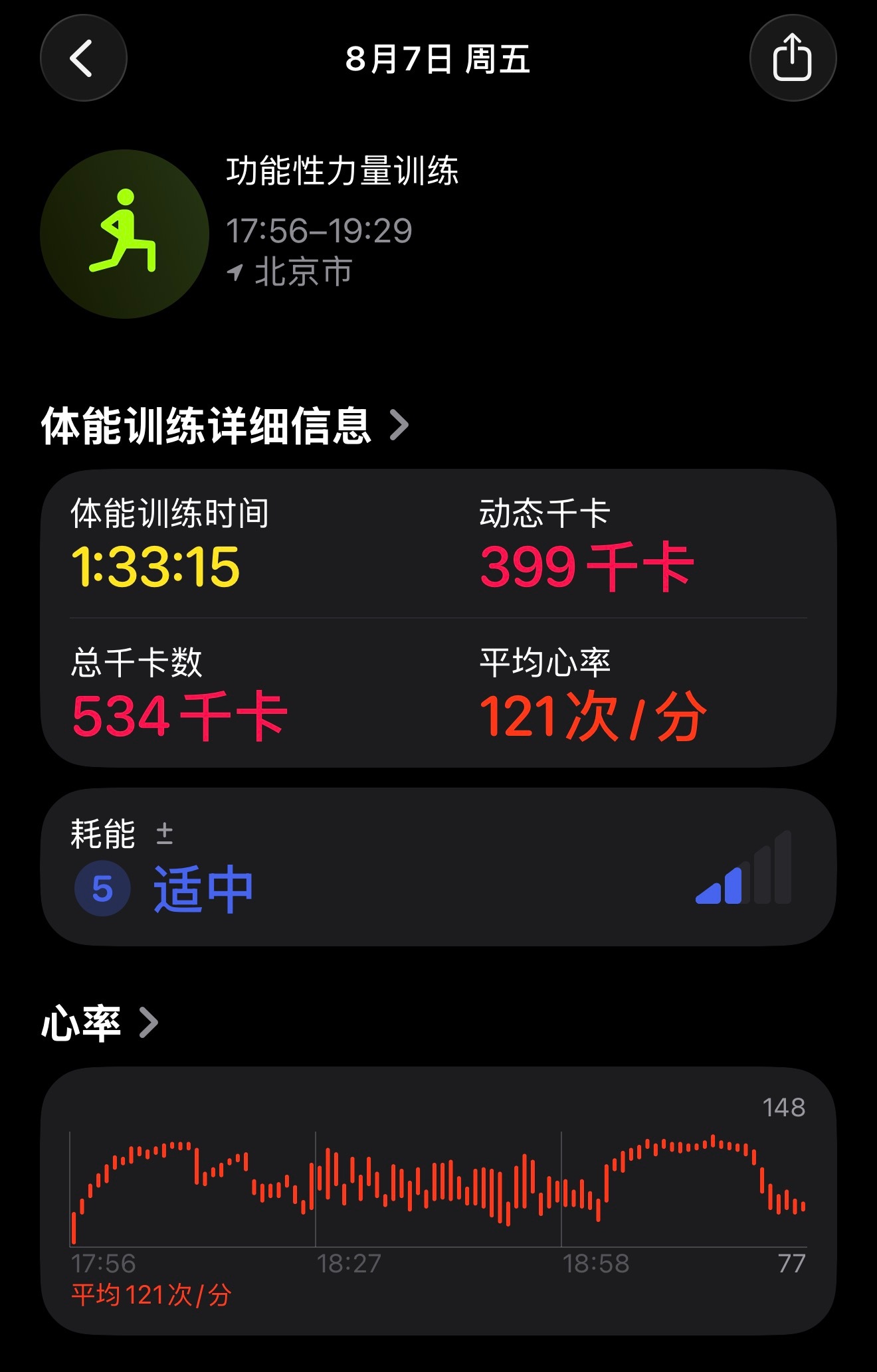 其实现在听她聊起病症已经不像最开始的时候会有揪心的感觉了，因为知道她在积极面对。