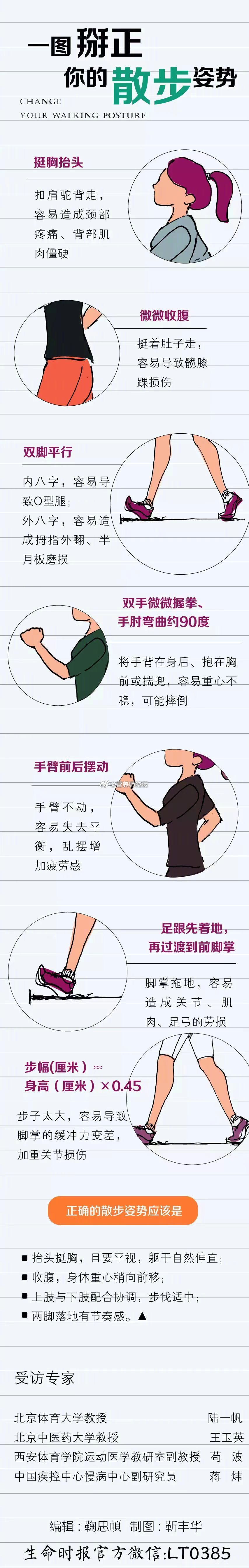 #健闻登顶计划##懒得动是一种病吗# 俗言道“生命在于运动”，适量运动有利于身体
