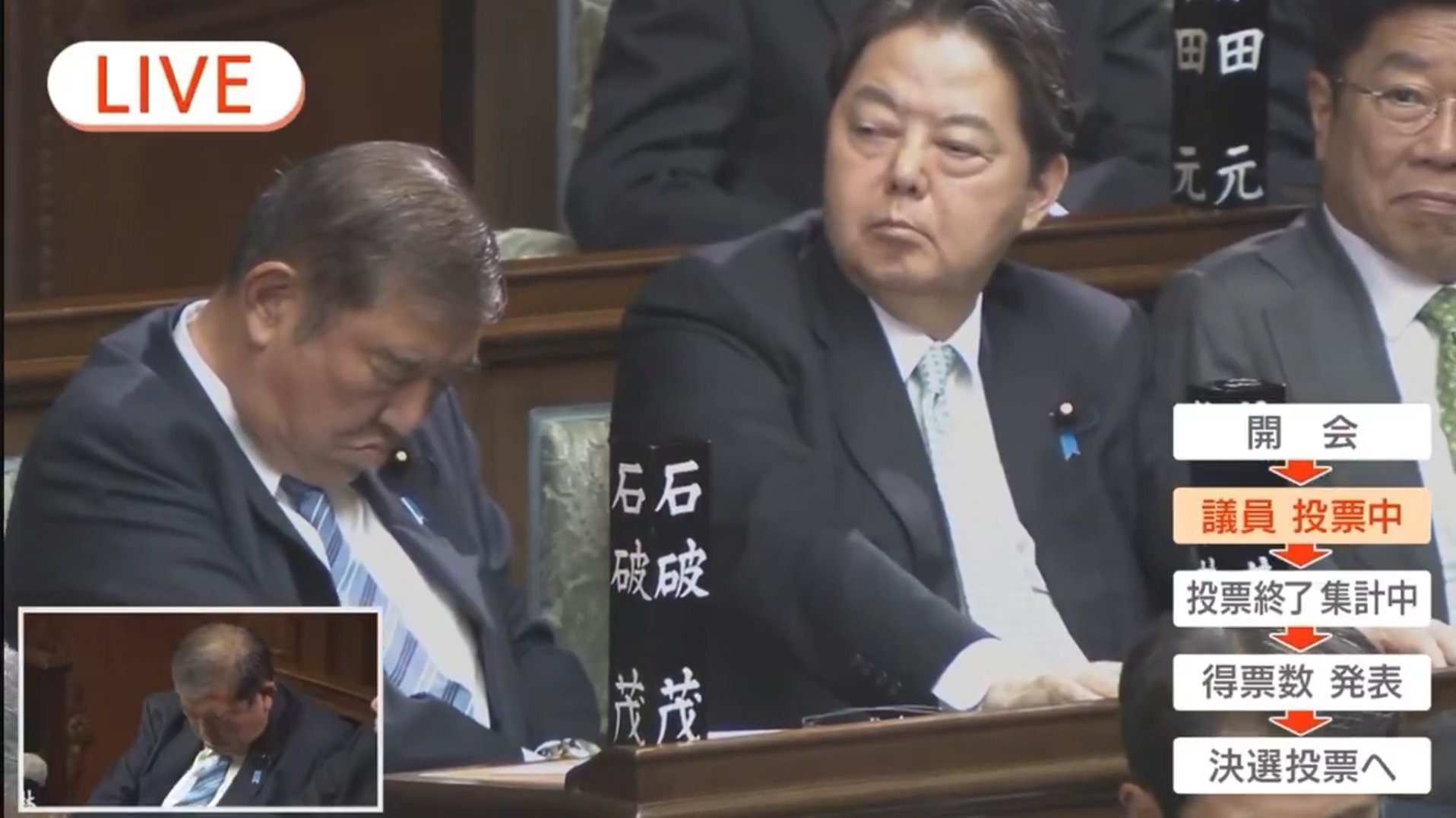 目前日本众议院正在举行紧张的新一届首相指名投票，可是石破茂却睡着了[笑cry][