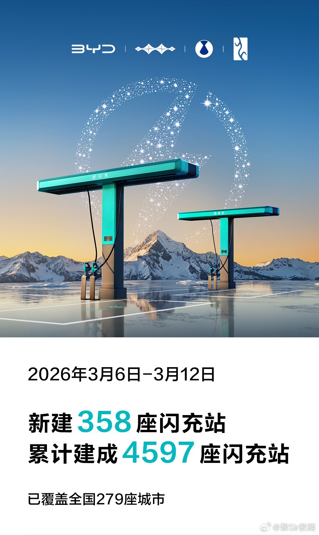 都说比亚迪20000闪充桩在画饼吧！是，的确是画饼，但这块饼几天时间就画好了1/