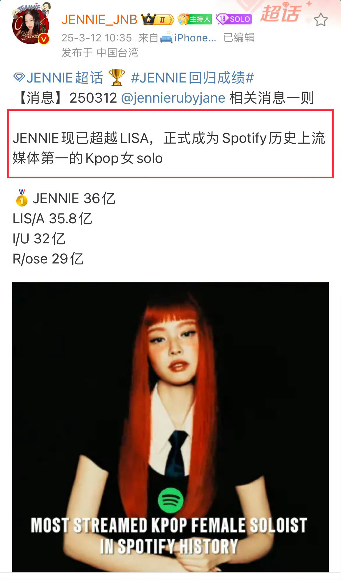 Jennie超越Lisa ​​​