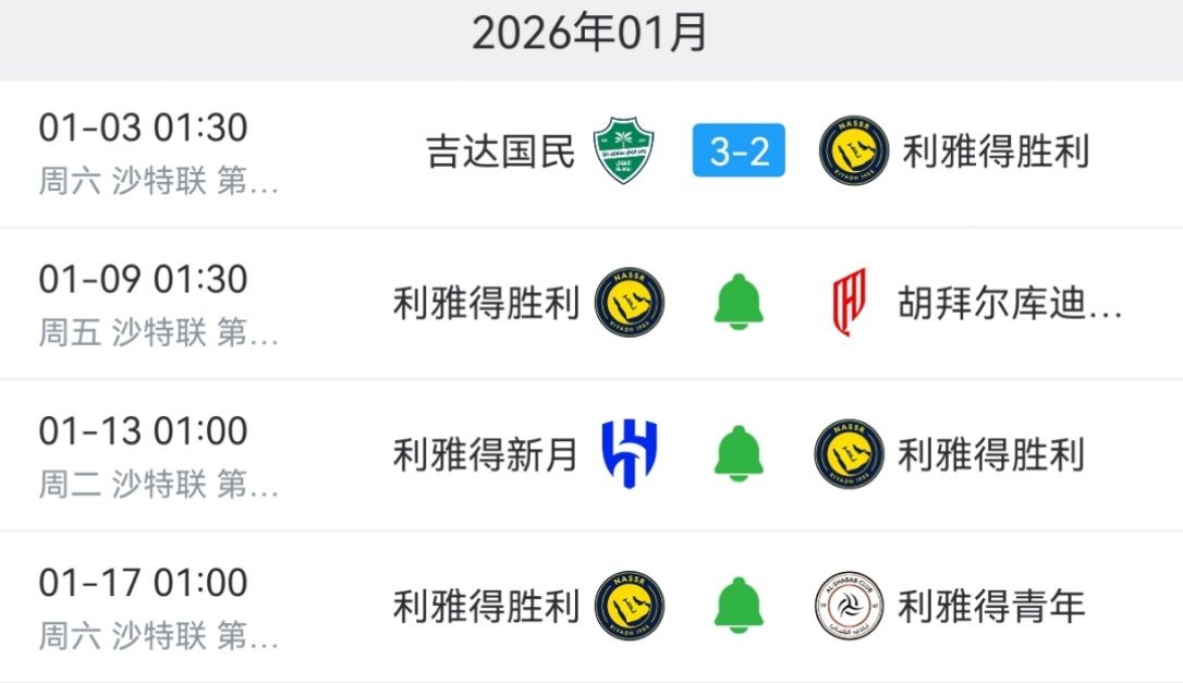 好日子还没结束呢。早早说要卖韦斯利，拖了这么久，没卖后防战术永远是造越位，打弱队