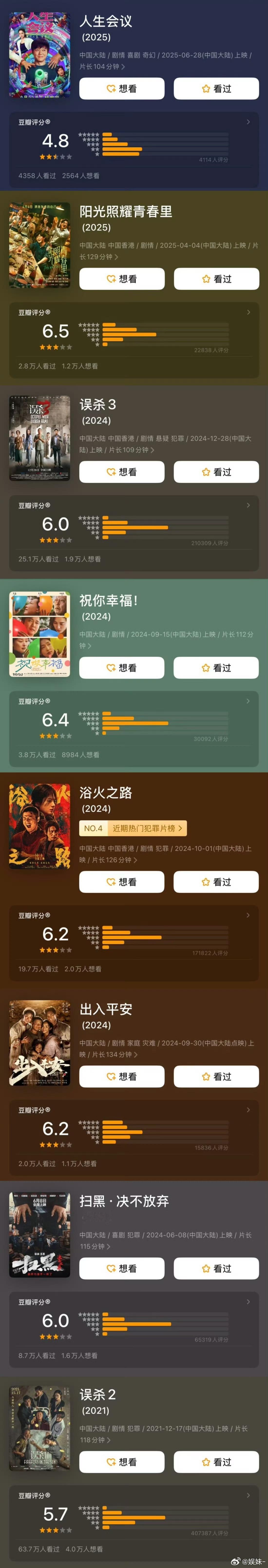 说真的，肖央到底是谁给他把关剧本的，看跨年的《用武之地》能不能逆转一点口碑 