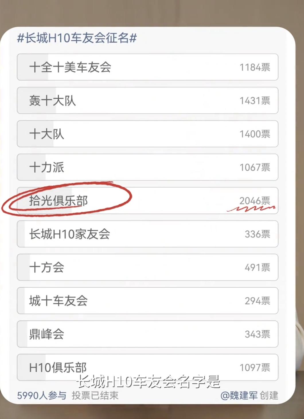 品牌的年轻化是伪命题。往往被字面理解为年龄和手段。如果把品牌经营当一个人的外界印