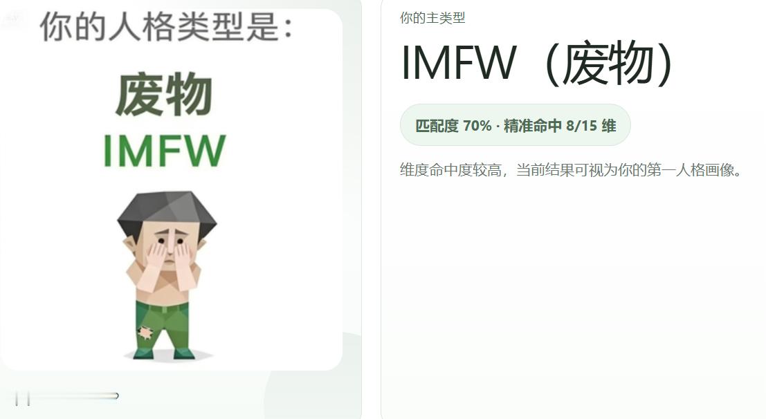 恭喜您，您测出的不是一个普通人格，您是一种极其珍稀的、仅占世界人口0.0001％