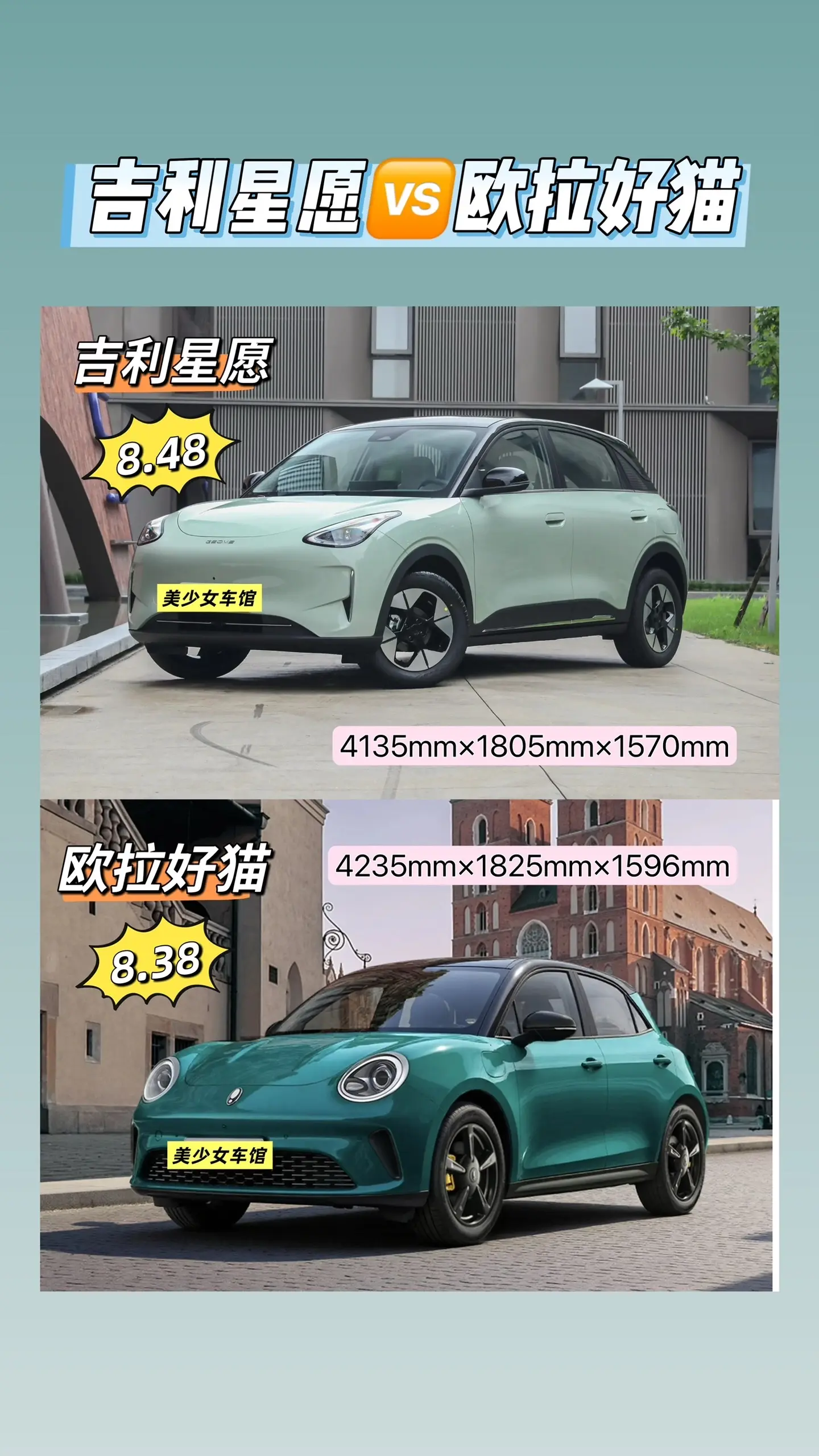 欧拉好猫和吉利星愿都是八万多。女孩子应该拒绝不了欧拉好猫，尺寸更大，配...