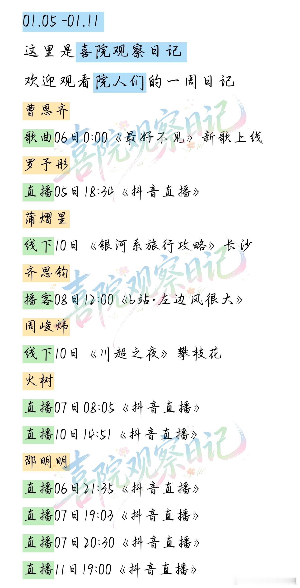 院人上周行程汇总！10.0欢迎观看院人2026年第二周行程全梳理，从节目播放到公