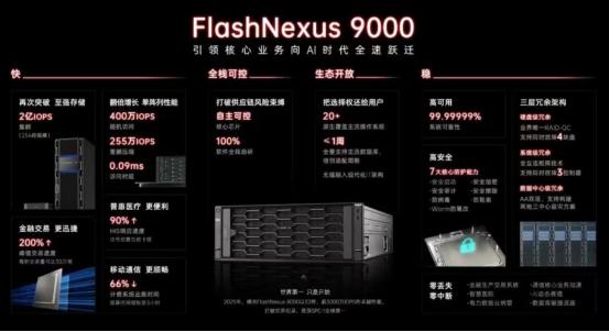 这两年，大家聊存储，更多在讲分布式、云存储，好像集中式存储已经是上一代技术了。