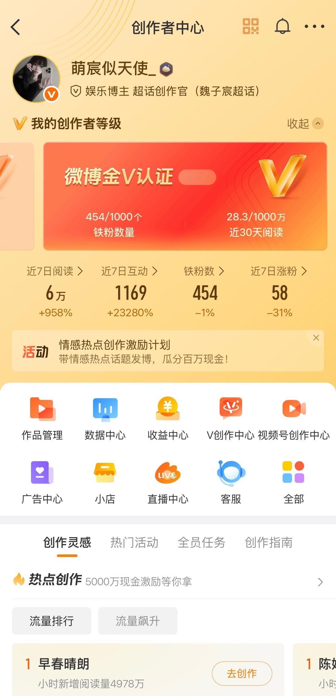 晚上好来 ​​​
