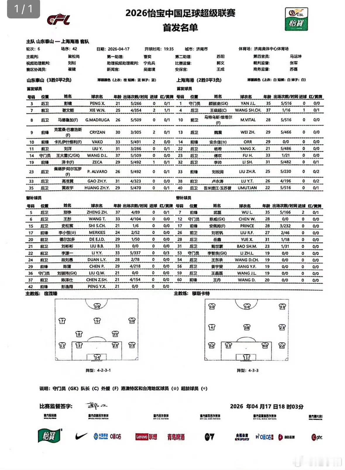 图一是第一版的首发，图二是第二版更新后的首发，热身时候应该是莱昂纳多出现伤情，刘