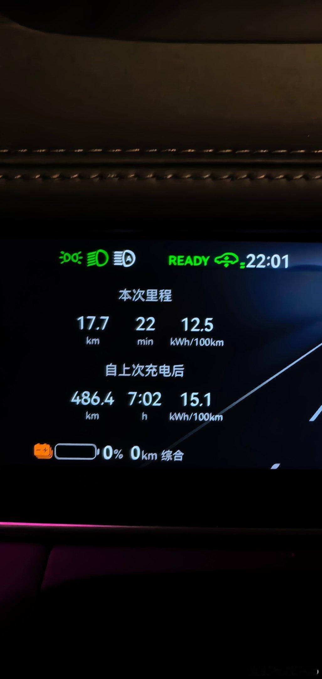 好极限，没给我抛在路上充电 17.3公里，续航2公里17.7公里，续航0，因为一