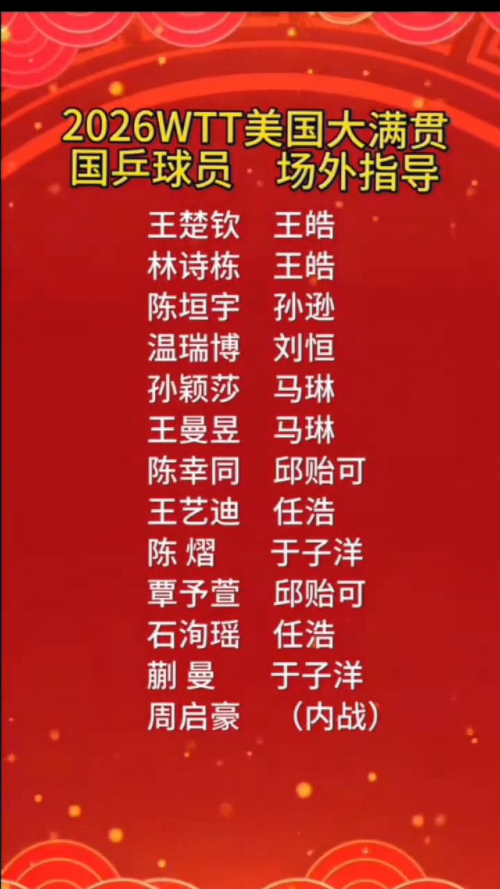 2026WTT美国大满贯国乒球员场外指导。
王楚钦、王皓、林诗栋、陈垣宇、孙逊、
