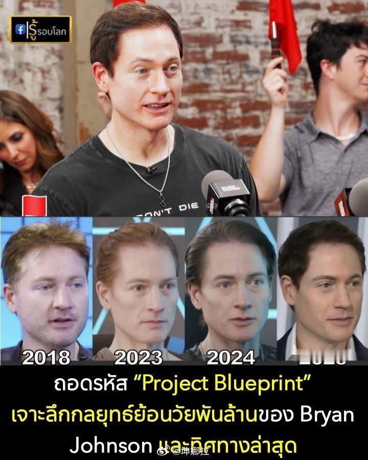 美国亿万富翁不再注射儿子血浆 因生物指标检测明确显示"未发现对身体有任何益处"，