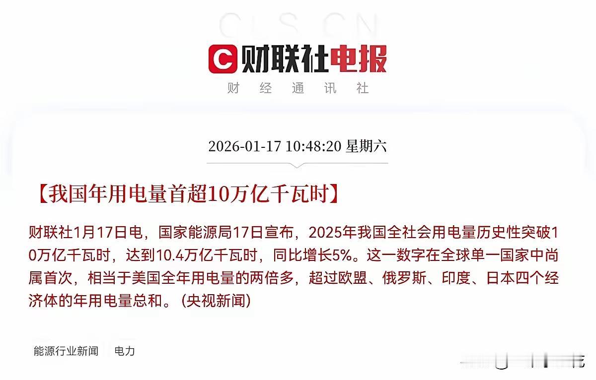 🚨突发！10万亿千瓦时引爆电力革命，这只龙头要成下一个宁德时代？
 
声明：本