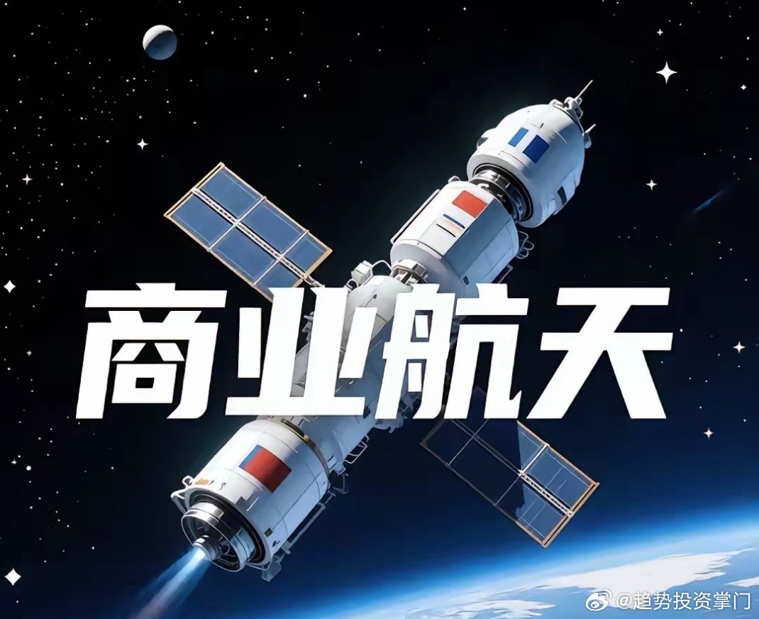 🚀对标星链｜两大星座+8大真龙一、两大星座（合计2.8万颗）中国星网GW：12