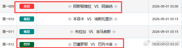 足球预测[超话] 阿斯顿维拉vs阿森纳首发 今天下午16点，加播，聊体育，聊生活