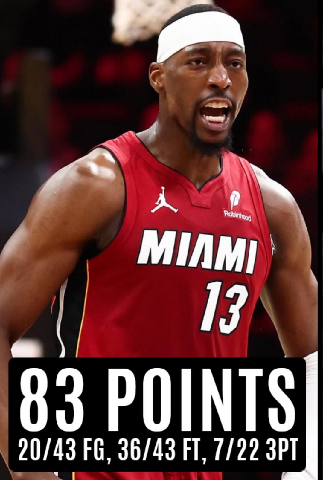 阿德巴约83分 阿德巴约今天投篮43投20中，三分球22投7中，罚球43罚36中