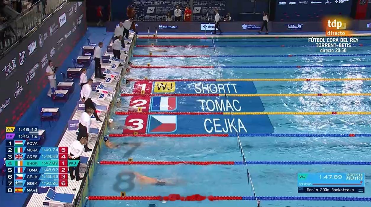 欧洲短池游泳锦标赛 John Shortt打破了KK的200仰世青纪录！ 算是给