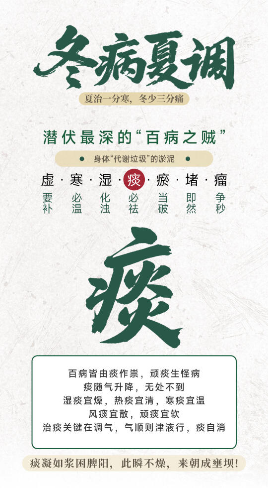🔥三伏天，痰淤调理黄金时！​ 🔥夏化一分淤，冬少三分堵！​ 🫠痰...