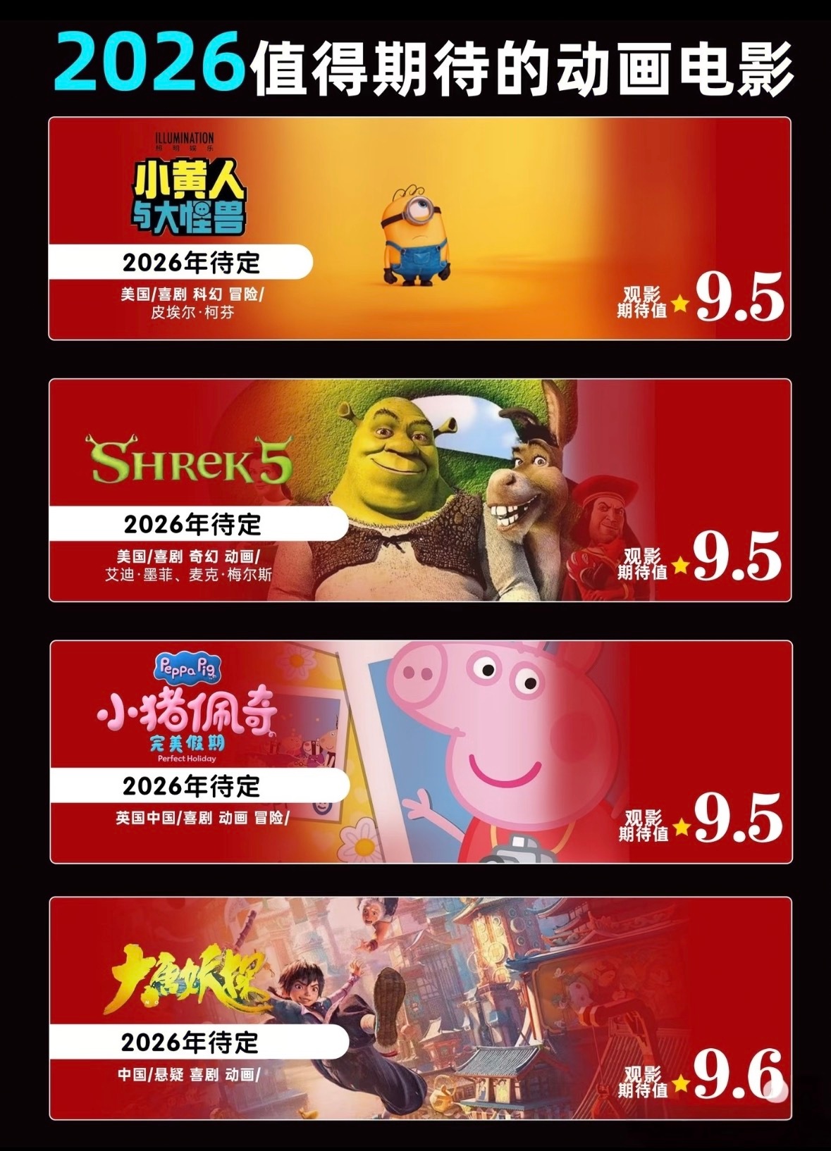 2026动画盛宴来袭，皮克斯、迪士尼、梦工厂等顶级工作室百花齐放，麻竹这份指南，