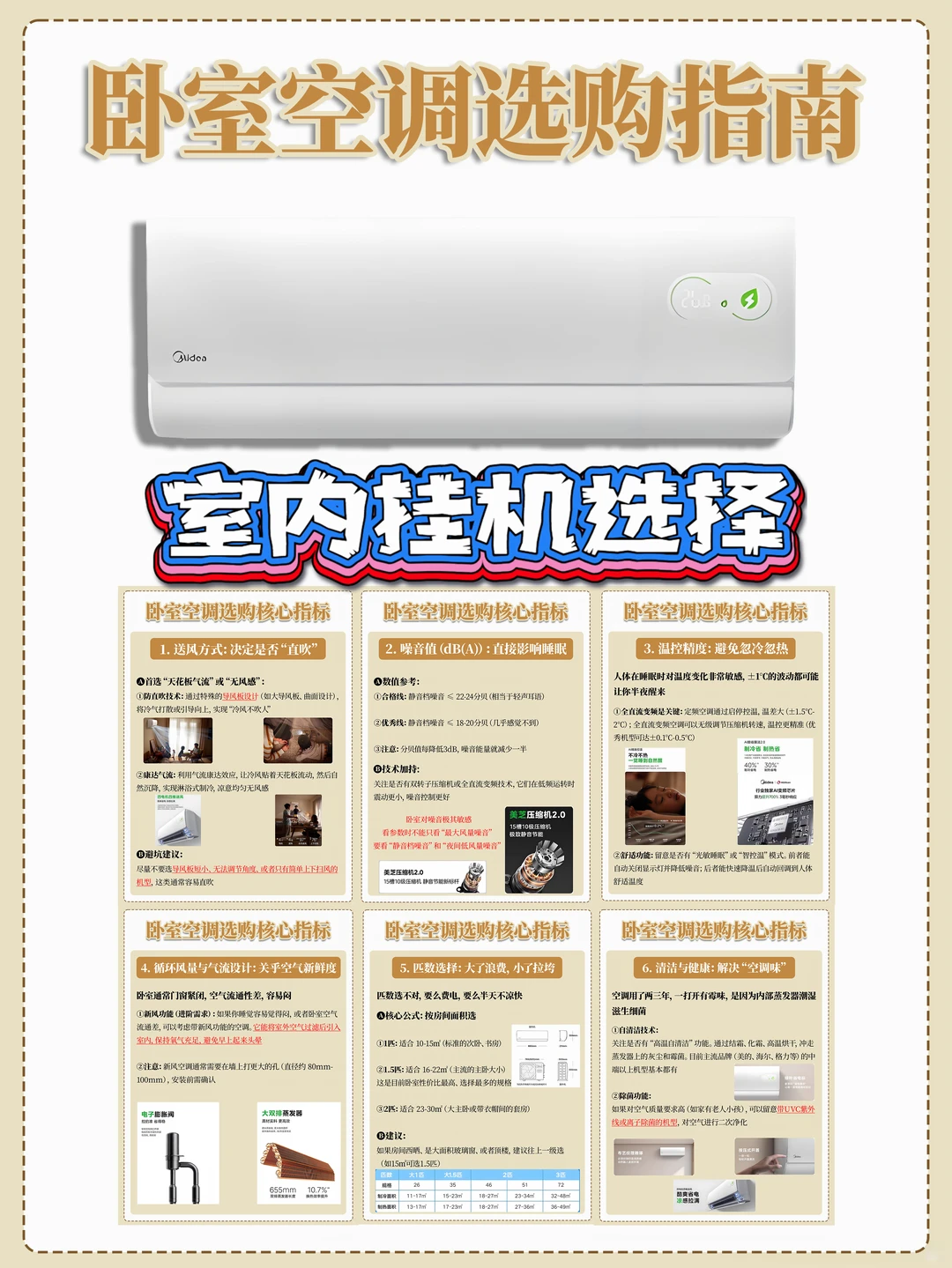 室内挂机空调选购攻略｜舒服不吹人