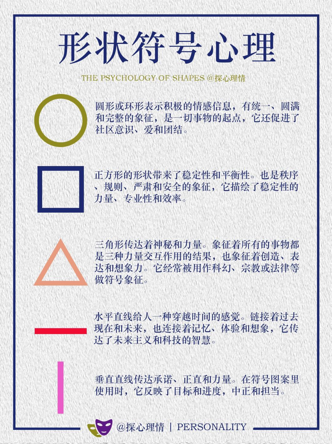 形状符号心理意义
