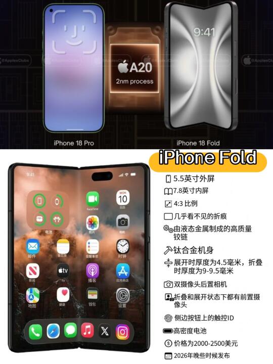iPhone折叠屏有消息了~