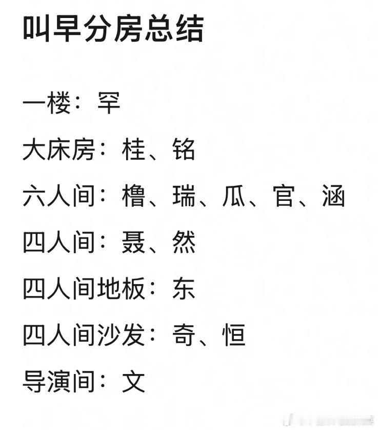 tg分房汇总 ​​​
