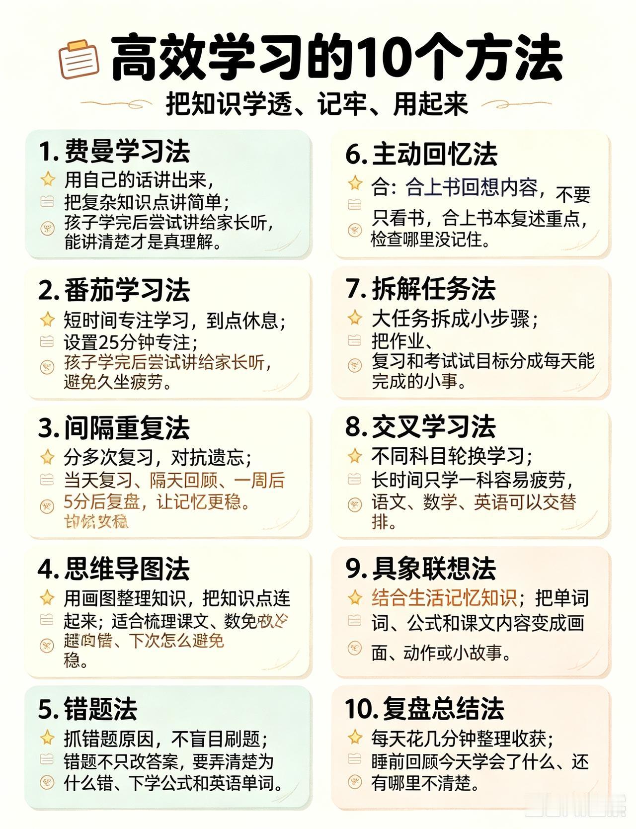 别再让孩子死读书了！学霸内部10个学习窍门
不用报高价辅导班，在家就能实操
1、