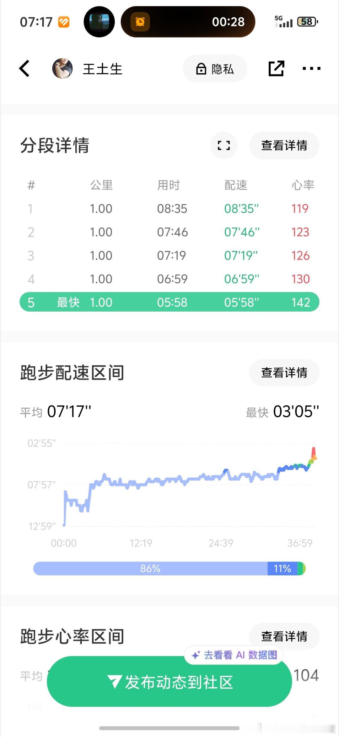 分享图片 