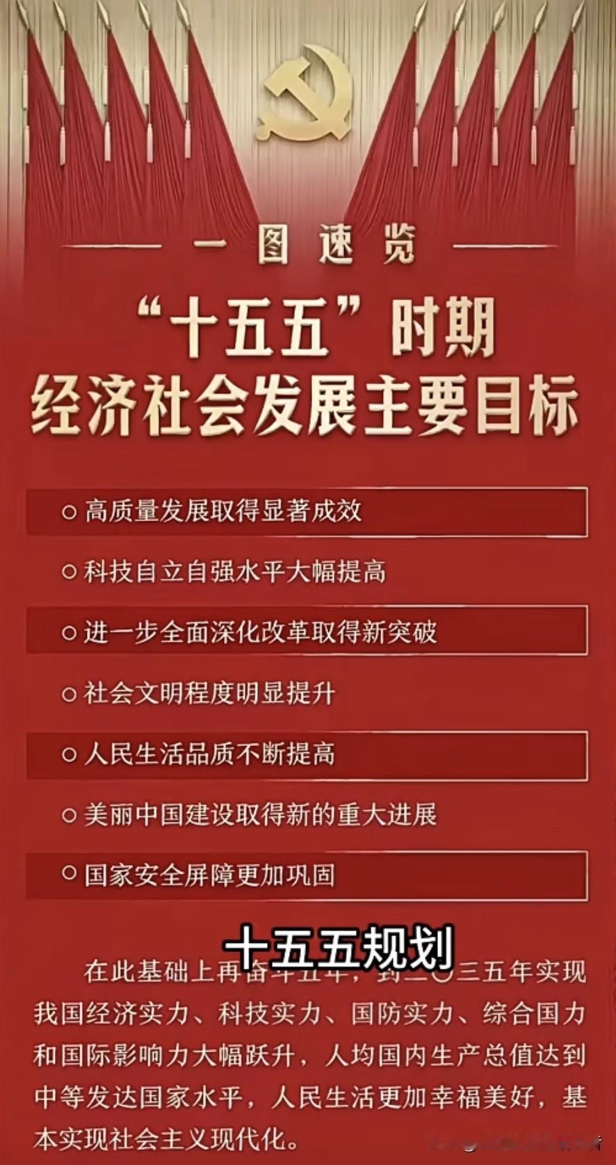 未来这些行业挣钱机会大。
围绕“新质生产力”，硬科技是核心，像人工智能、半导体、