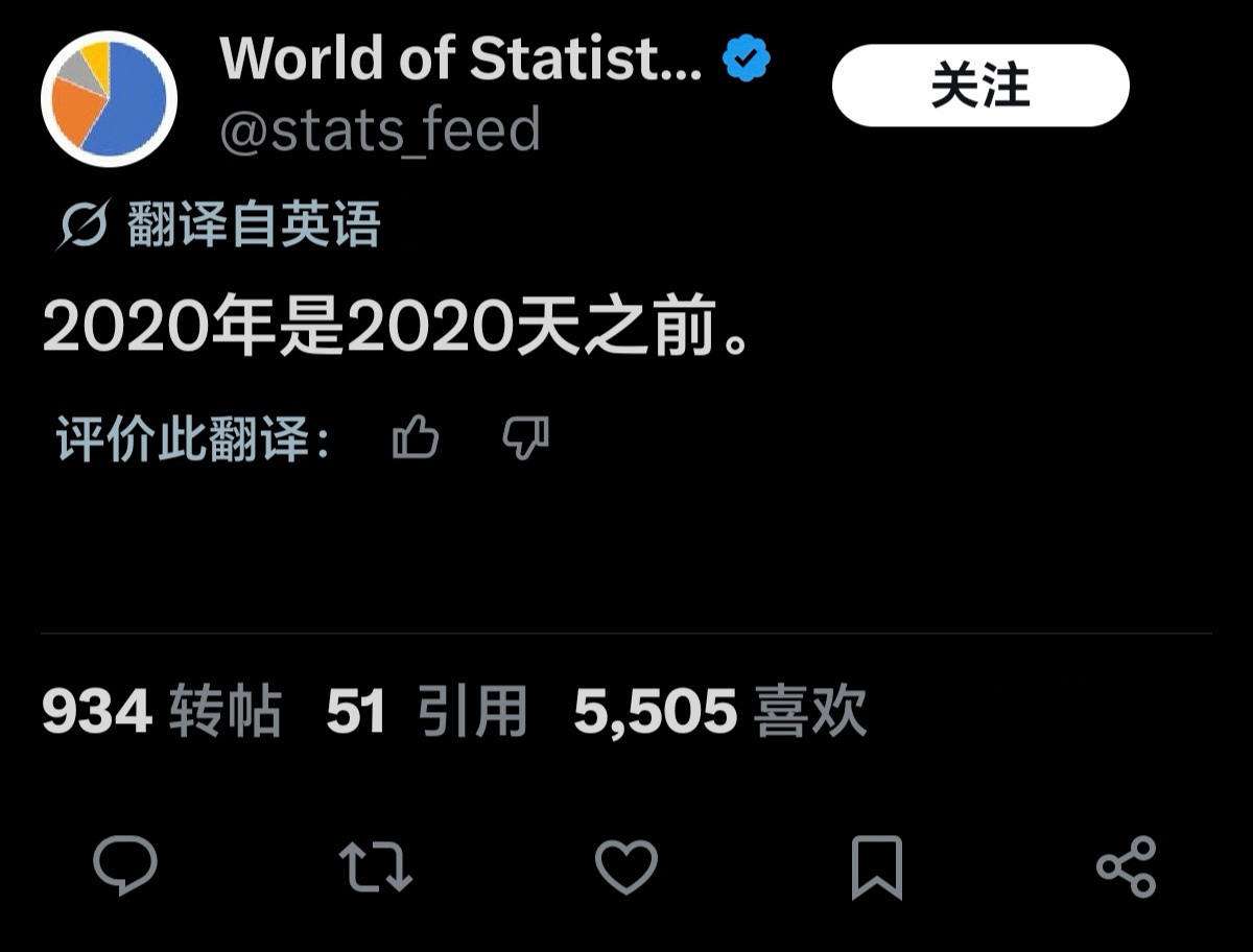 2020年是2020天之前 