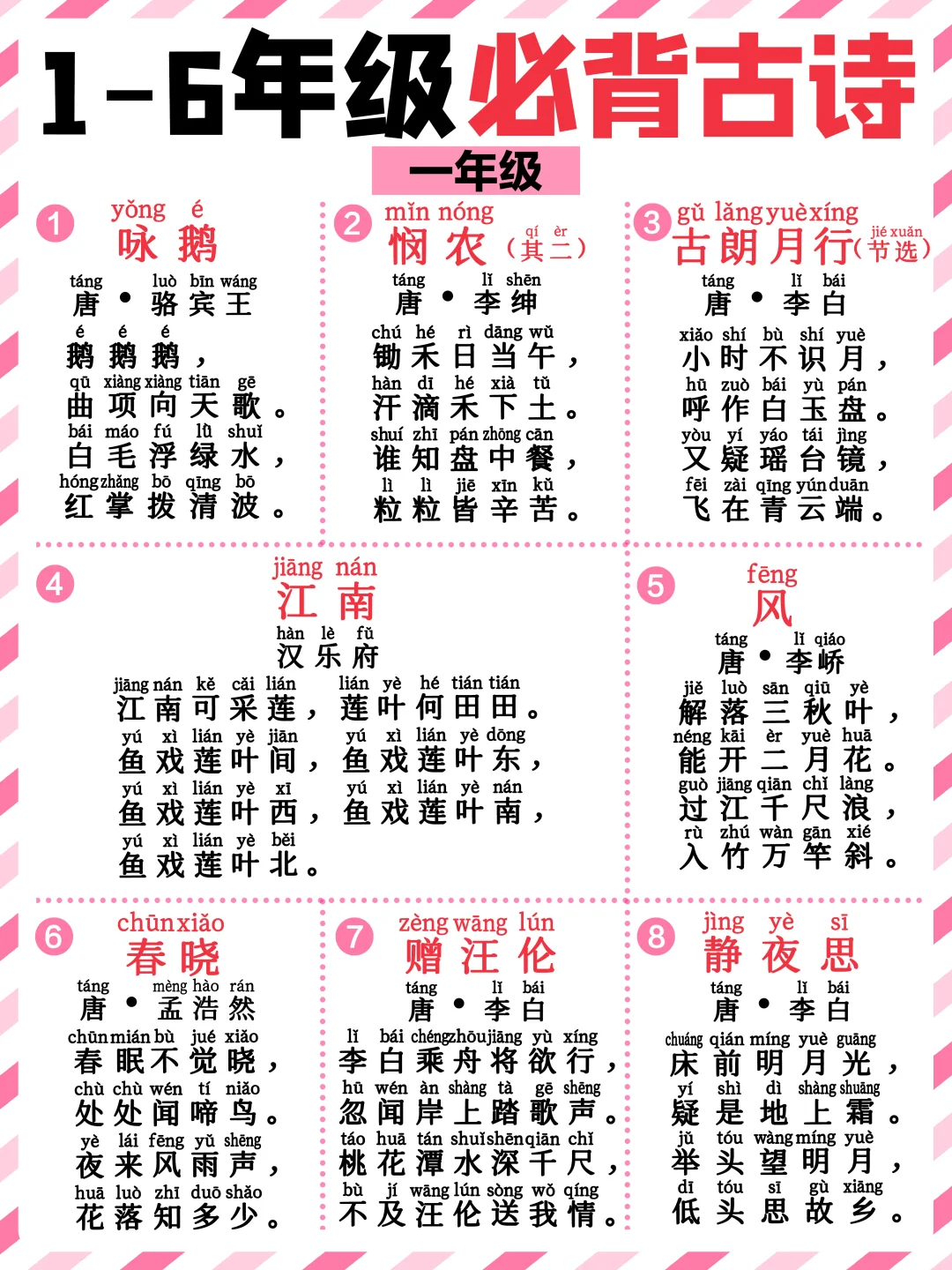 最新🔥1-6年级必背带拼音128首古诗词