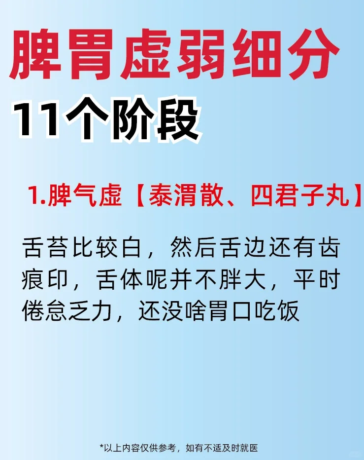 脾胃虚弱细分11个阶段，看你在哪个阶段