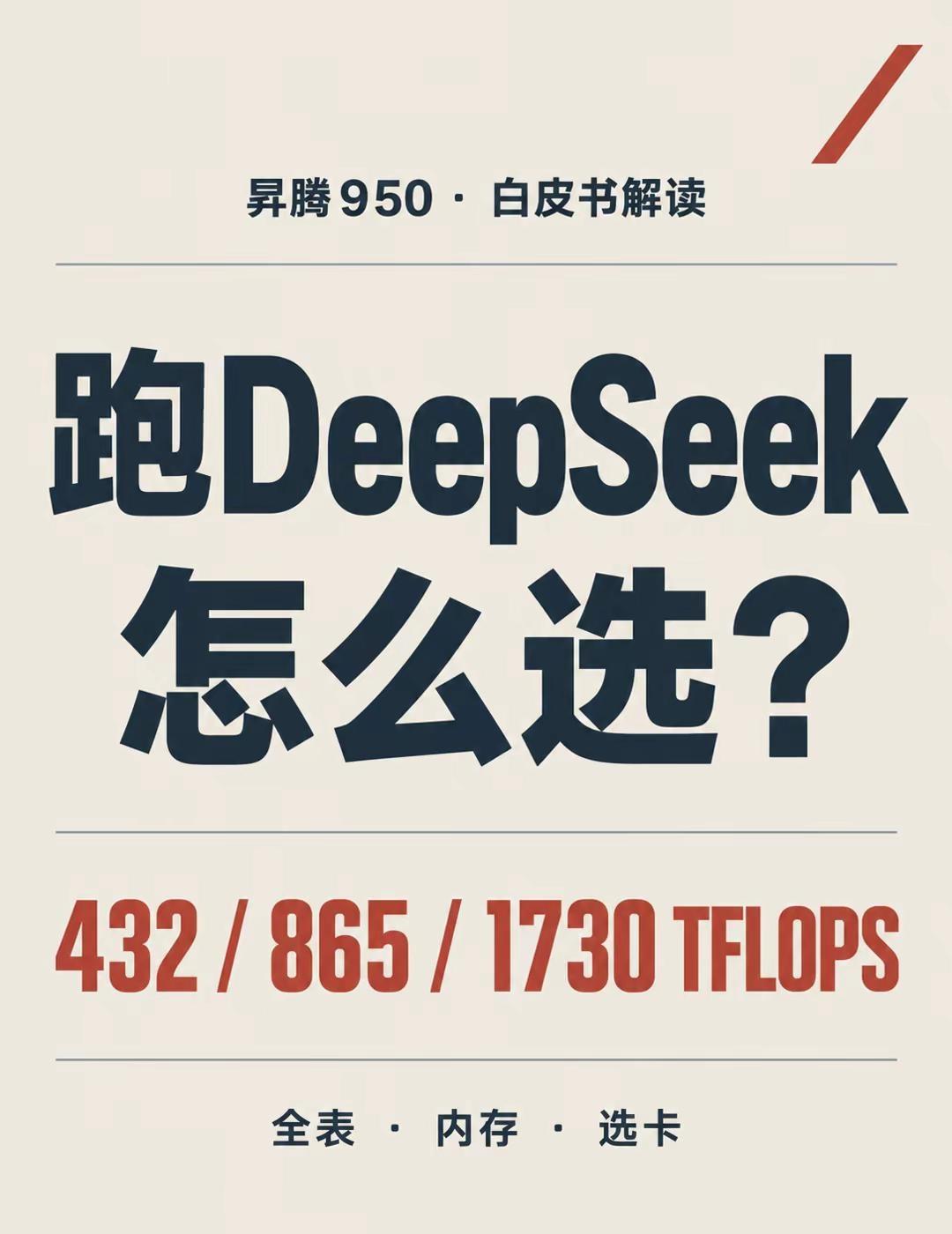 昇腾950，跑DeepSeek怎么选。昇腾 950白皮书。40 页核对完。 引用