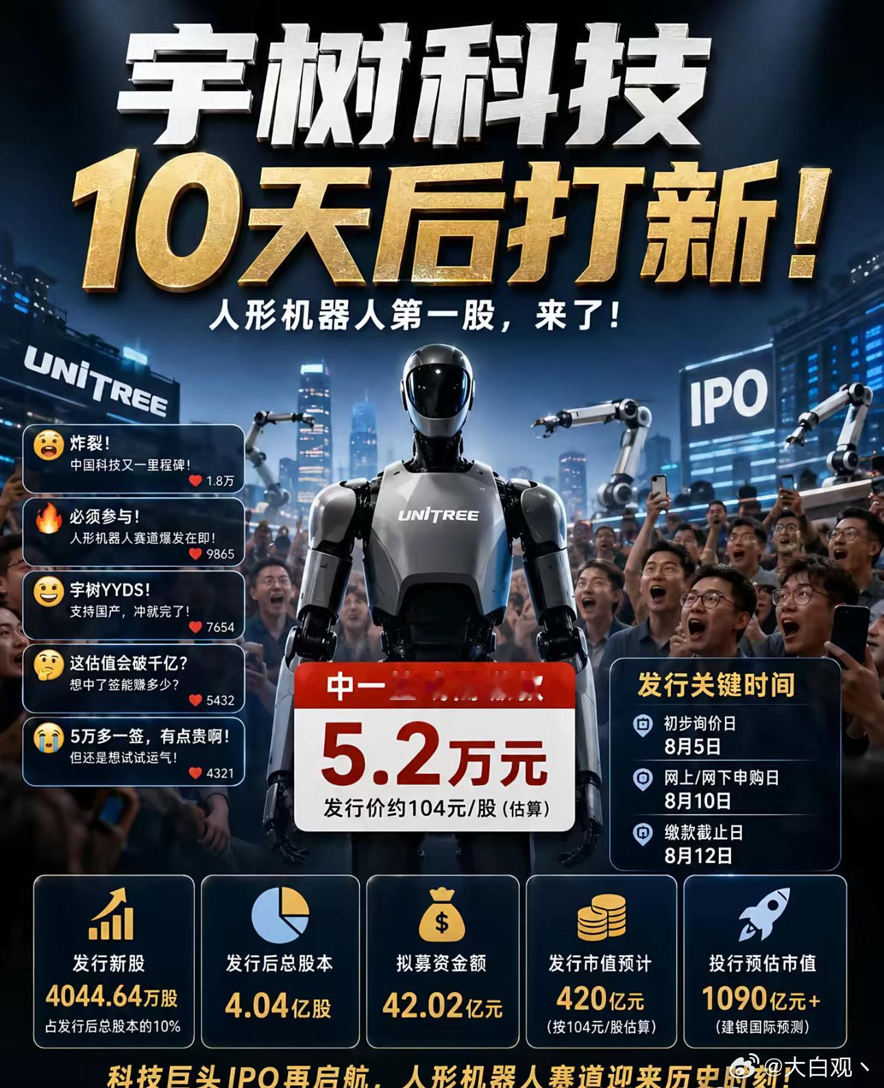 宇树科技中签率人形机器人新股宇树科技，市场预估中签率仅万二‑万三，发行量少热度高
