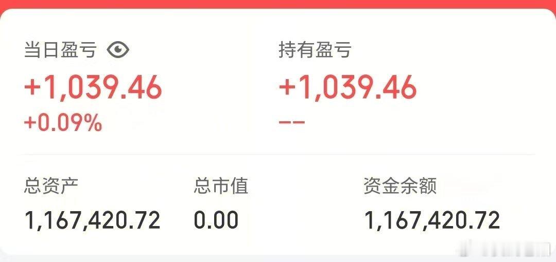 50w做可转债【第104天】目前总资产:116.74w当日参考盈亏:+0.1w今