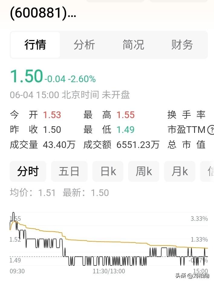 简直离谱到极点！手握垄断资源，掌控定价权，本该稳赚不赔的生意，居然能做到巨额亏损
