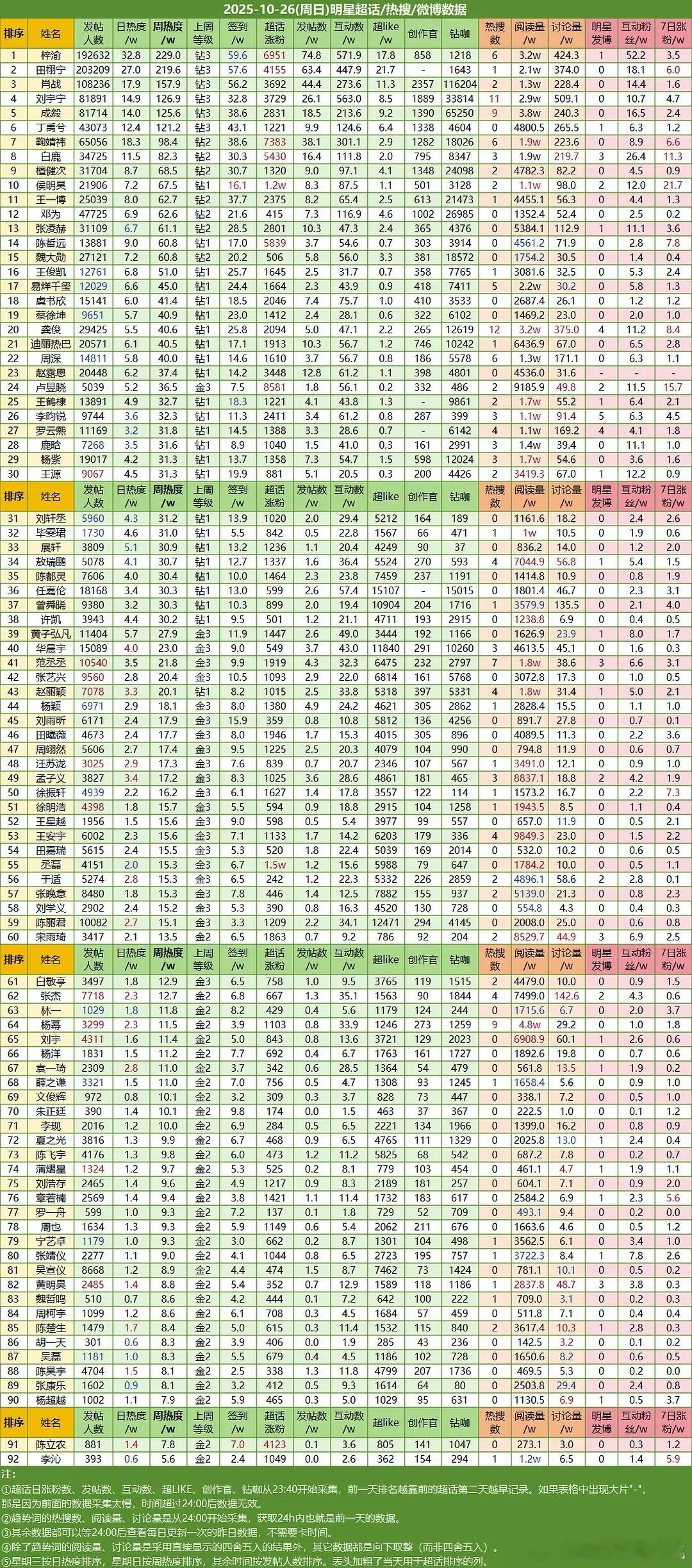 ch热度🔥 ​​​