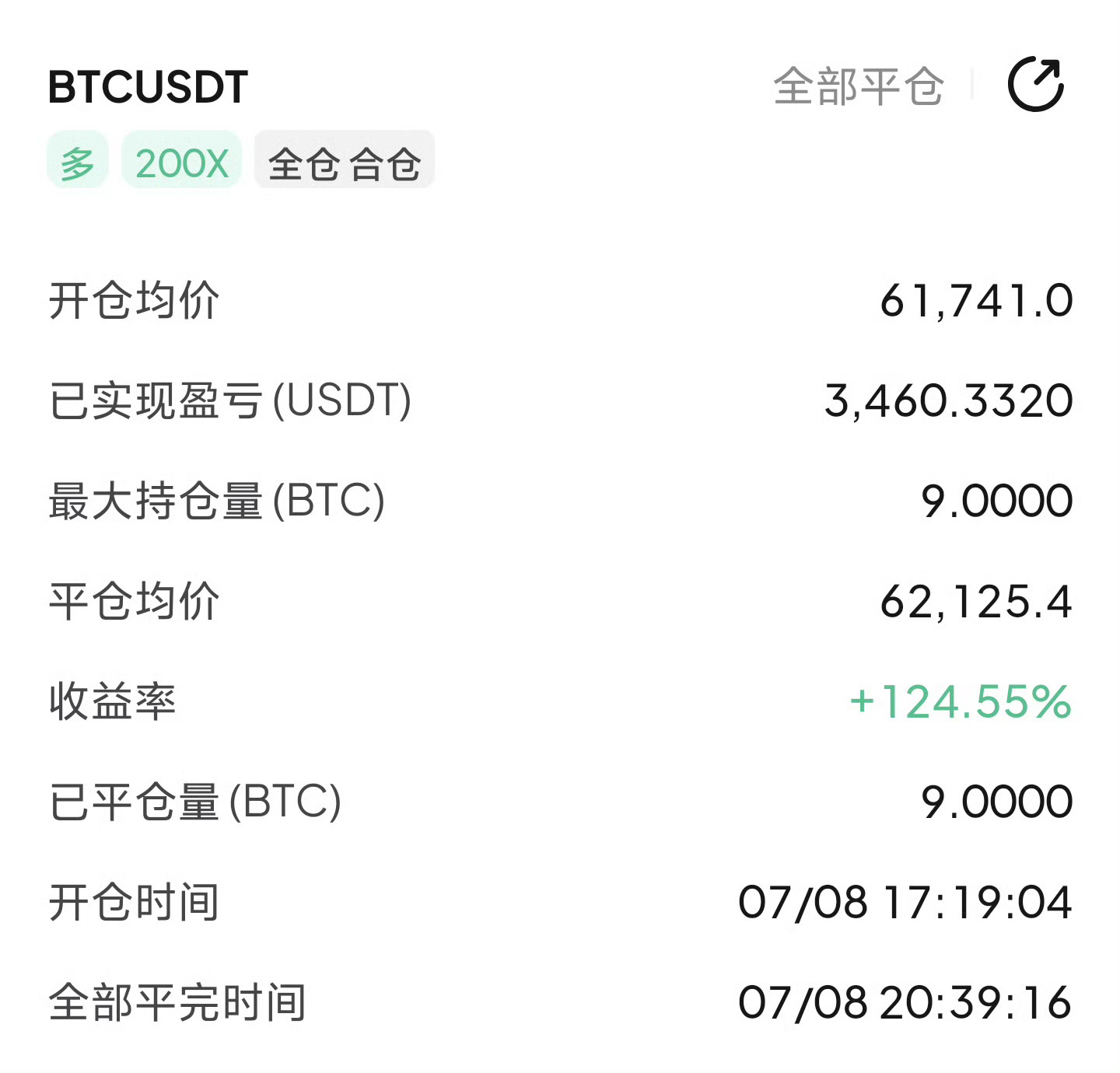 过往的起伏都是历练，在哪跌倒，就在哪里沉淀总结、重新出发。沉下心打磨思路，稳住节
