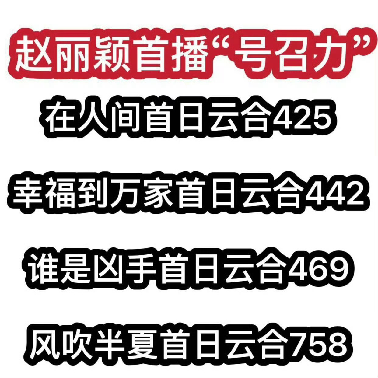 赵丽颖带儿子逛街看展少关注姐姐私生活多关注姐姐作品吧 ​​​