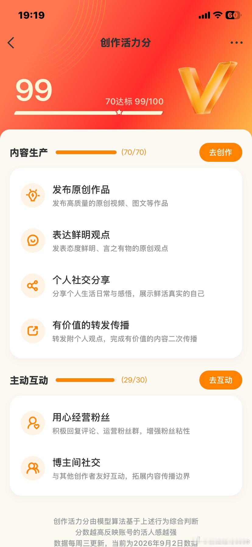 创作力分9️⃣9️⃣，大👀，你是认真的吗？下周能给个满分💯吗？ ​​​
