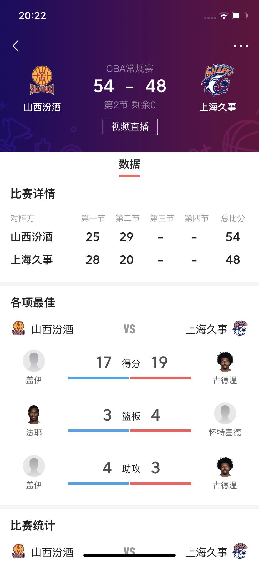 太精彩了！这场比赛真的是非常精彩！

         在刚刚结束的山西汾酒男篮