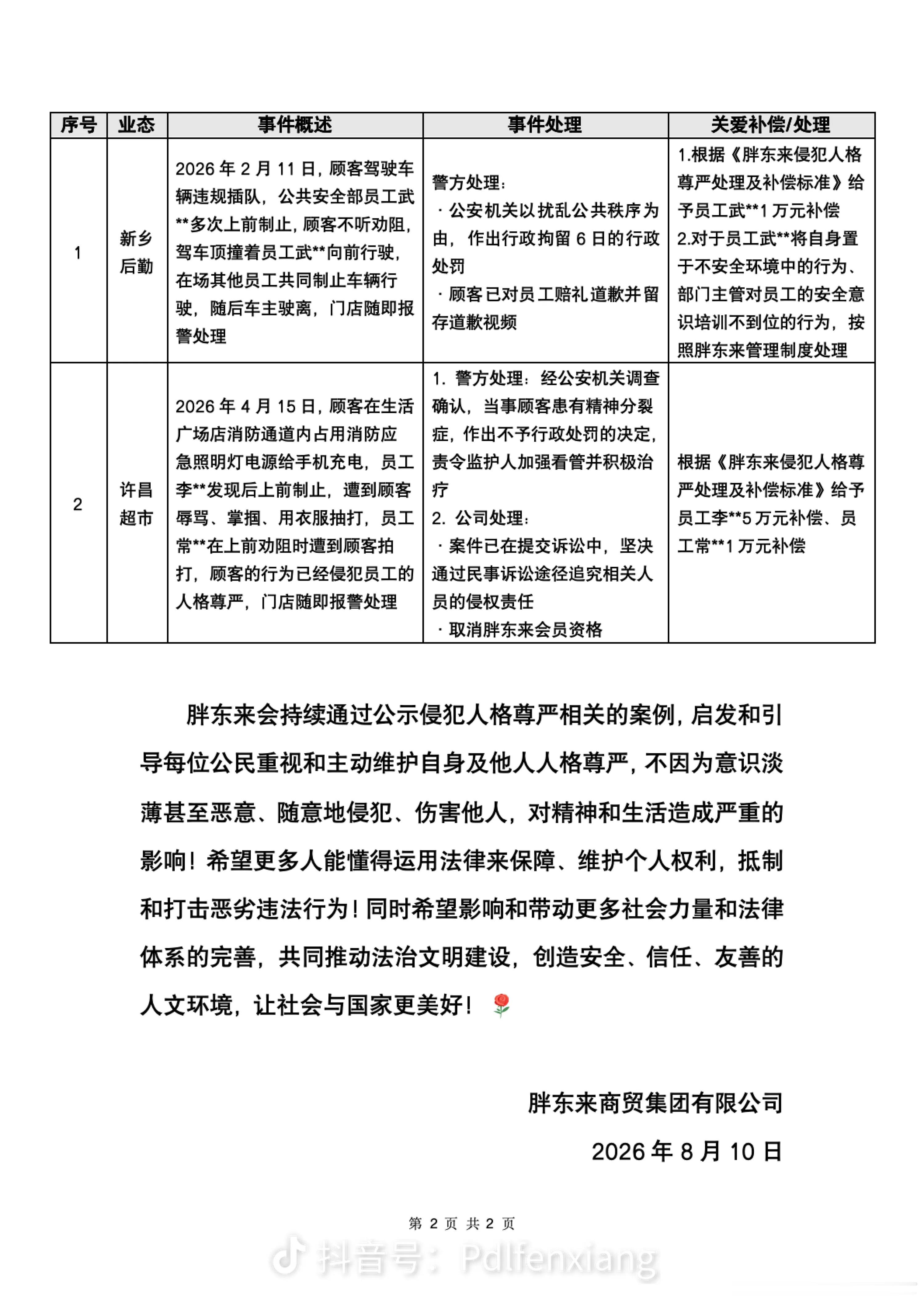 胖东来公布2起侵犯员工人格尊严案例一个把员工当人看的企业，想学胖东来应该找学这个