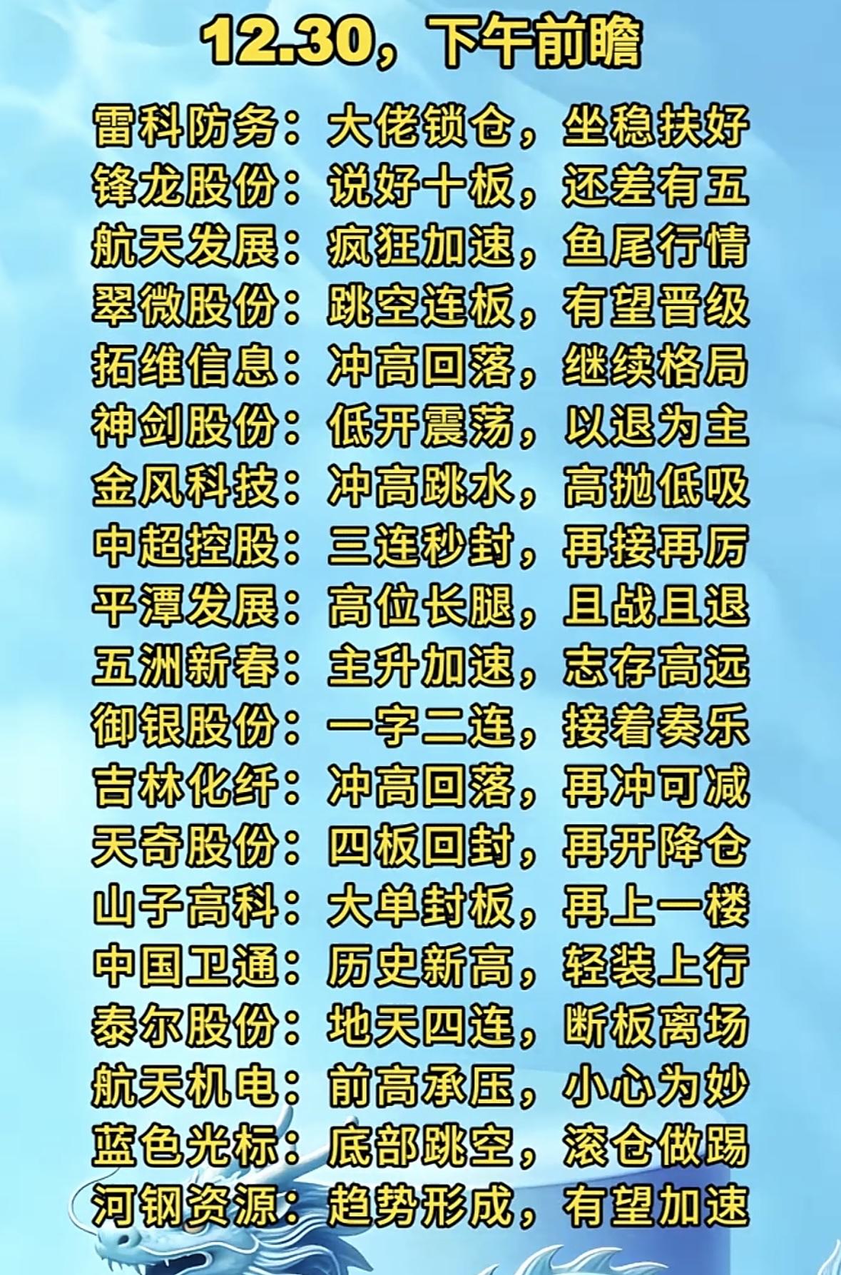 12.30前瞻：各行业龙头动向分析，把握市场脉搏！
雷科防务大佬锁仓，锋龙股份十