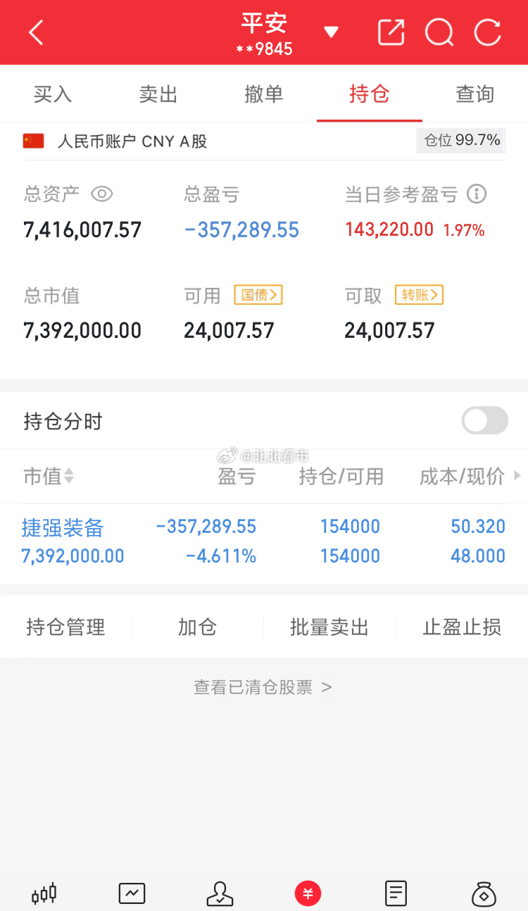 实盘之旅：继续持有捷强装备特别声明：这只是我个人的操作记录，不作为任何投资建议，