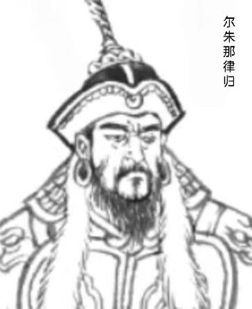 尔朱那律归‌，又名尔朱拂律归，是北魏末年尔朱氏集团的契胡族将领，出身北秀容的契胡