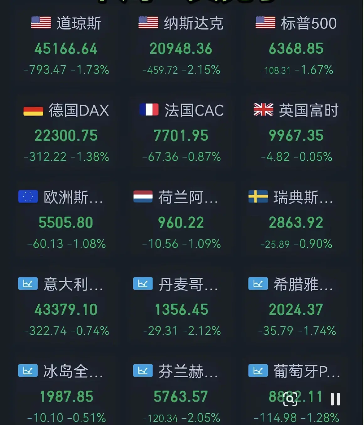 明天又要上战场了 希望依然站稳 🙄