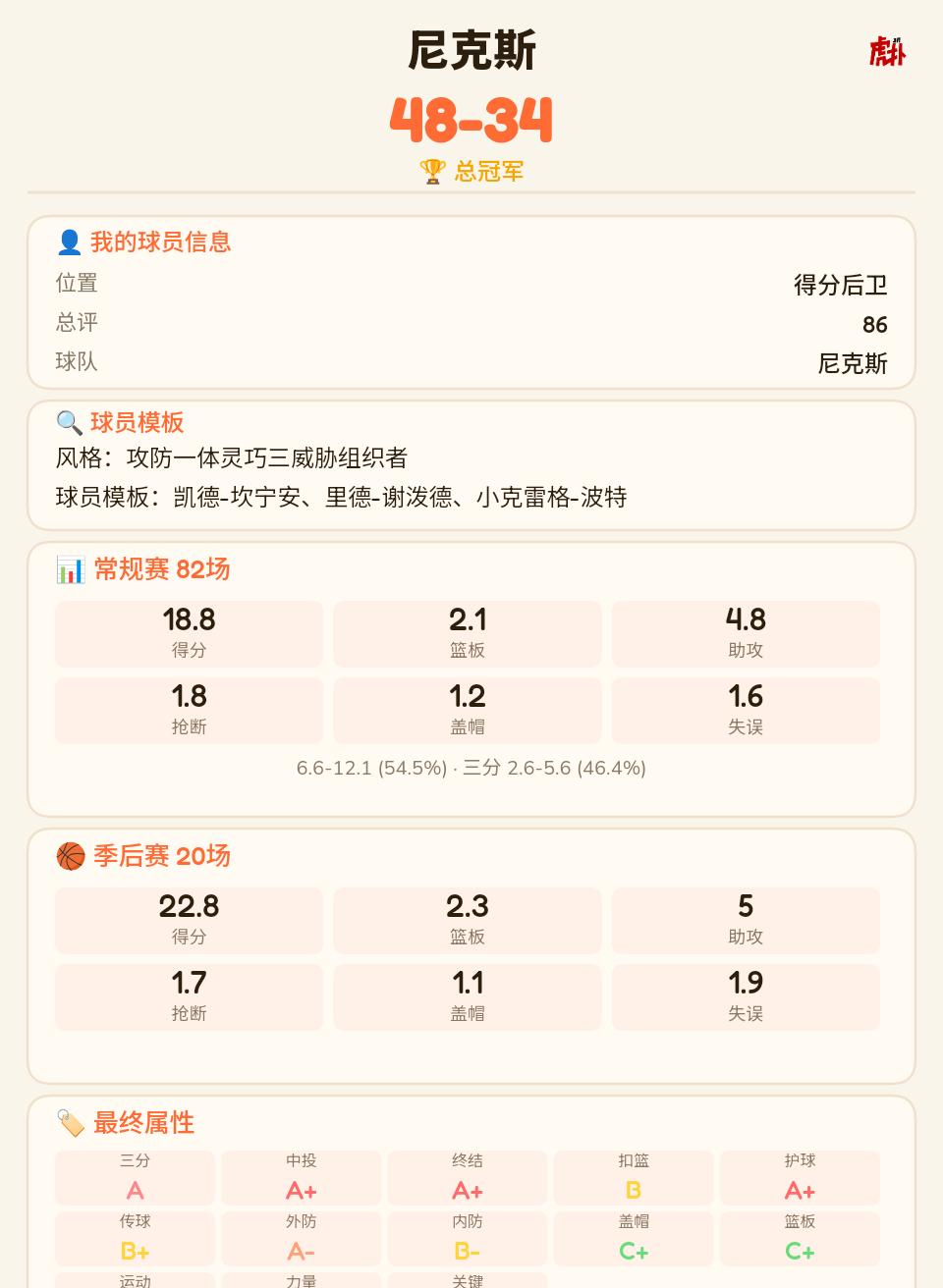 又燃尽了，兄弟篮球
如果ncaa我们都一个大学就好了，哈哈哈