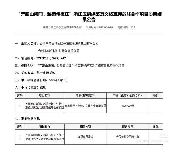 曝跑男台州宣传费1980万纳税人真的不舒服了，看这帮人嘻嘻哈哈，有什么宣传作用